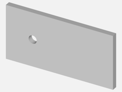 2D Flow over a cylinder for different Re image