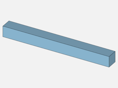 Validation Case: Straight Beam with Damping of Rayleigh image