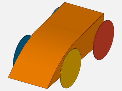 aerodynamic of model car image
