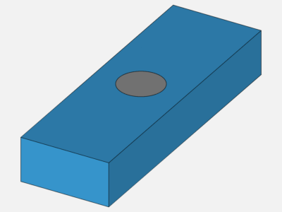 Cylinder: inviscid image