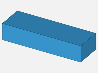 CFD Full Trial image