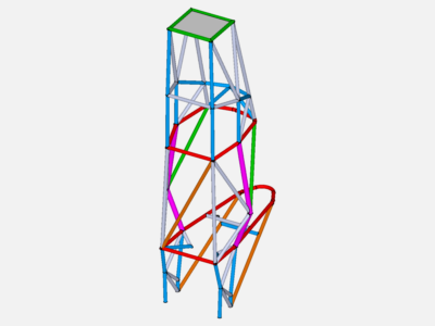 finite element analysis image