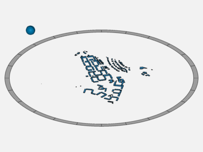 Wind analysis Mjölkudden image