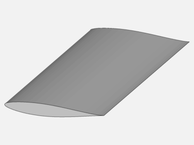 NACA 63212 AIRFOIL image