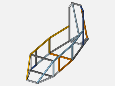 narrow frame analysis image