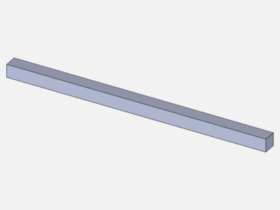 Validation Case: Fixed Beam under Changing Temperature Validation image