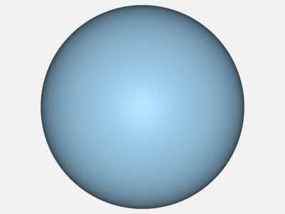 Aerodynamics of a SPHERE image