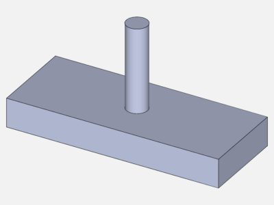 flow over cylinder image