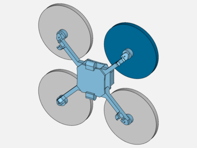 Tutorial: Drone Simulation Using MRF Rotating Zones image