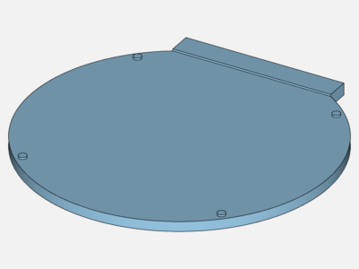 Lid Pressure Distribution image