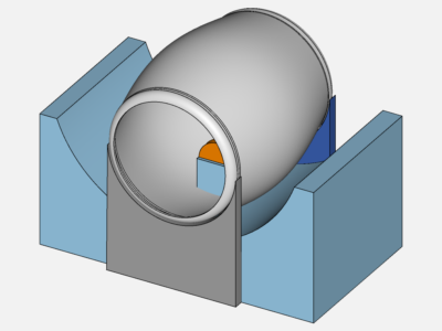 Group Lens image