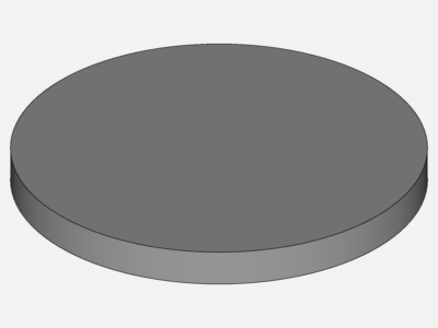 MSP analysis image