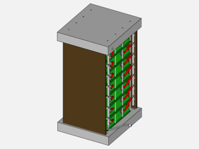 Static analysis image