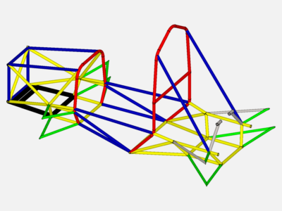 FEA_Chassis image