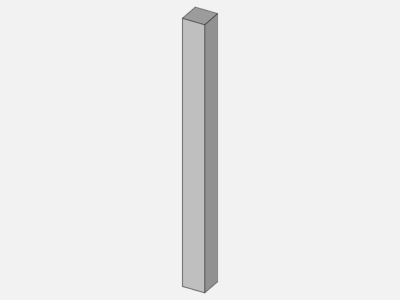 Pulsatile Flow within Squared Pipe image