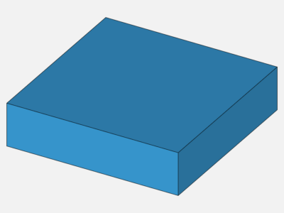 Tutorial: Compressible CFD Simulation on a Golf Ball image