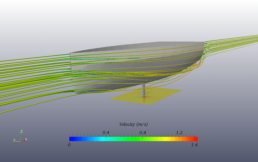 CFD Analysis of Water Flow around Keel of Sailing Yacht by Ali_Arafat ...