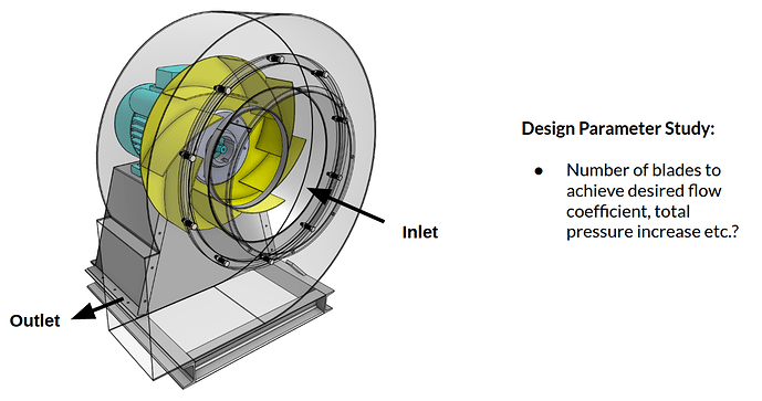 SimScale