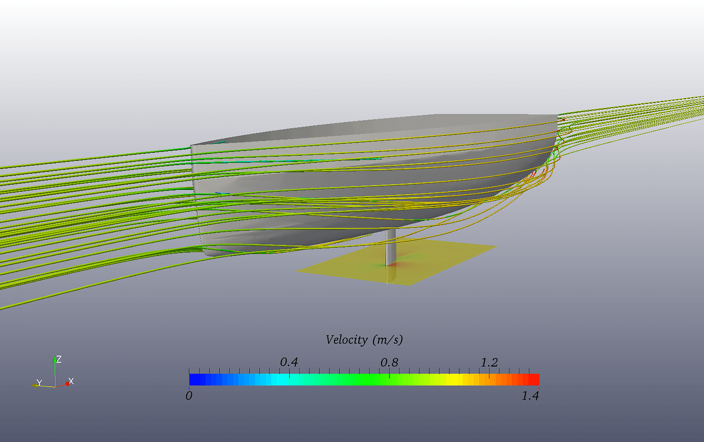 CFD - Rudder Hydrodynamics - #8 by jousefm - Project Support - SimScale ...