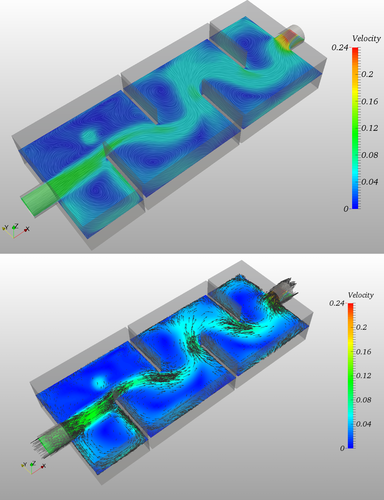 Water simulation. Вычислительная гидромеханика. CFD Ватер. Mechanics Fluid Simulation.