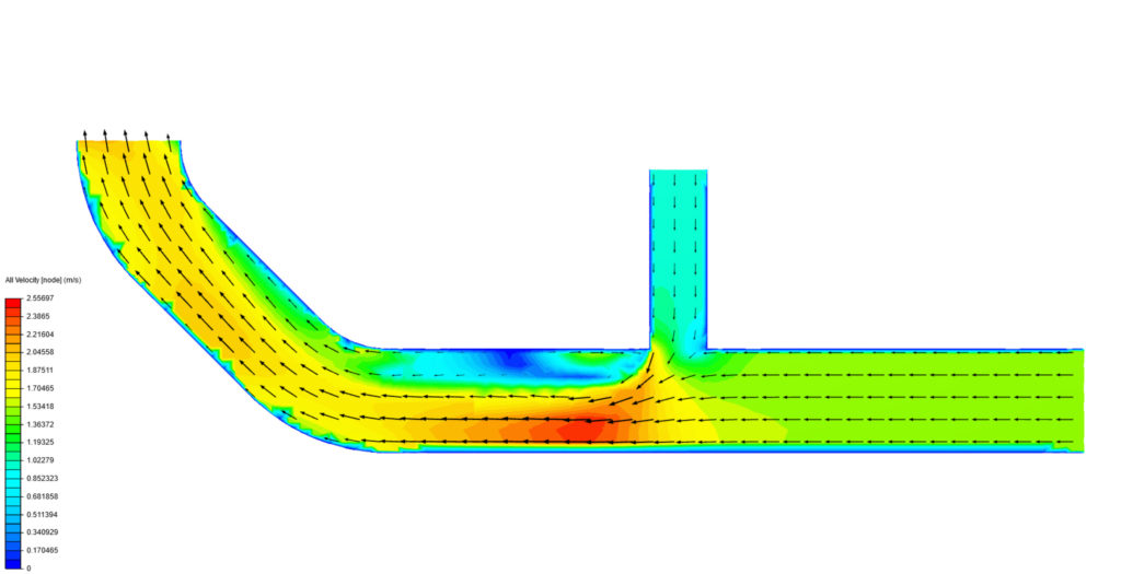 Tutorial: Pipe junction flow by Cristo | SimScale