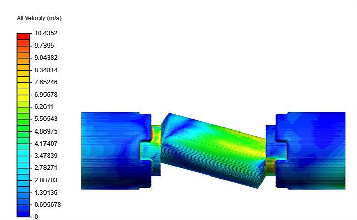 Cfd Analysis Of Water Flow Through A Ball Valve By Fsite 