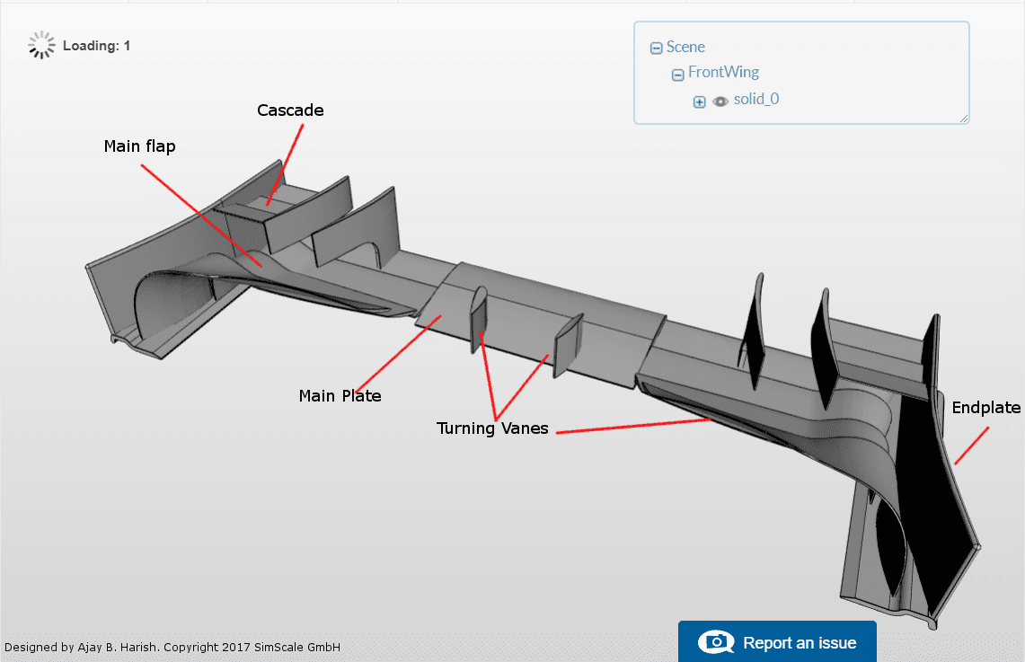 How to Optimize the Front Wing of an F1 Car With CFD | SimScale