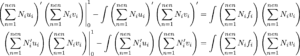 What Is FEM & FEA Explained | Finite Element Method | SimScale