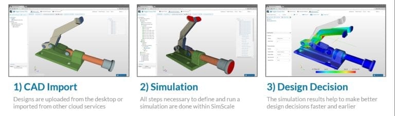 virtual prototyping product design process