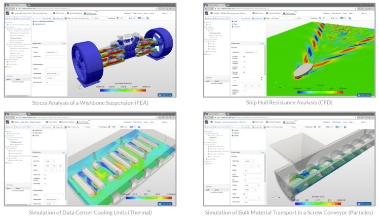 Easy and Affordable Cloud Design Optimization | SimScale