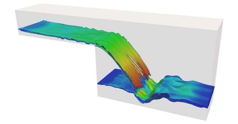 Multiphase Flow In CFD: Basics And Modeling | SimScale Blog