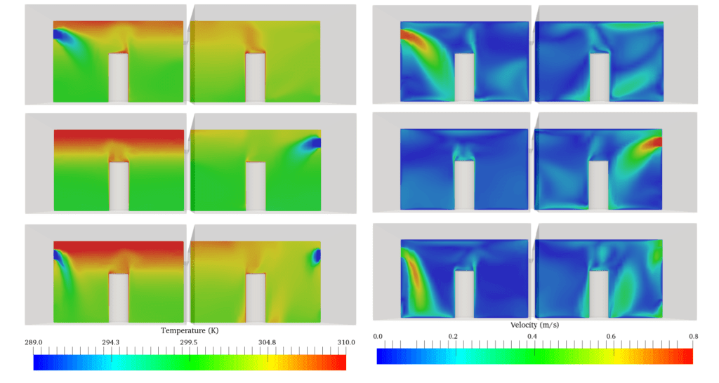 Displacement Ventilation Vs. Mixing Ventilation | SimScale