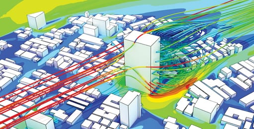 Laminar and turbulent flow