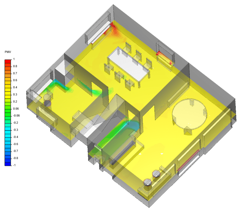 Thermal Comfort Basics: What Is ASHRAE 55? | SimScale Blog