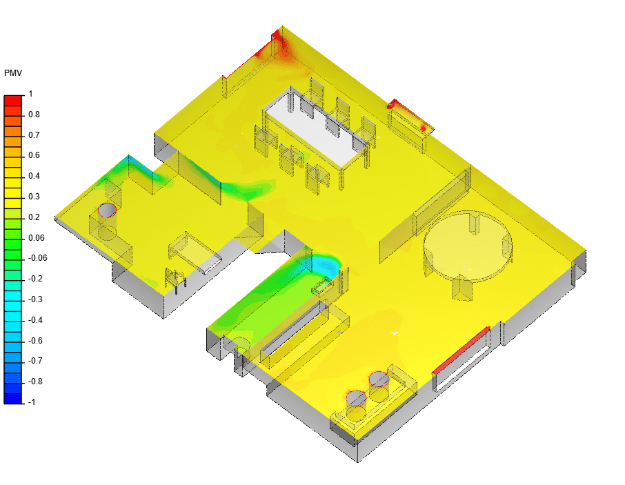 Thermal Comfort And Radiation | Thermodynamics | SimScale