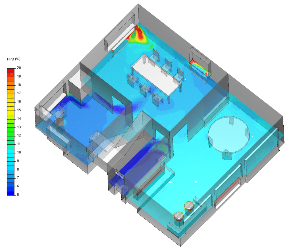 Thermal Comfort Basics: What Is ASHRAE 55? | SimScale Blog