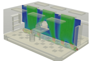 What Is Laminar Flow Computational Fluid Dynamics SimScale