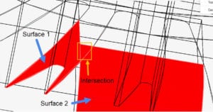 Surface Meshing Self-Intersection | Knowledge Base | SimScale