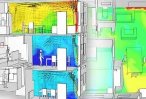 Bim Modeling And Simulation For Evaluating Design 