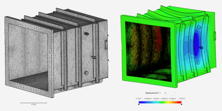 Thermal Management Of Electronics Through CAE | SimScale