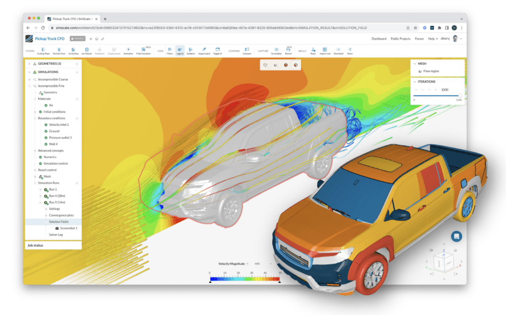 cfd - aero car