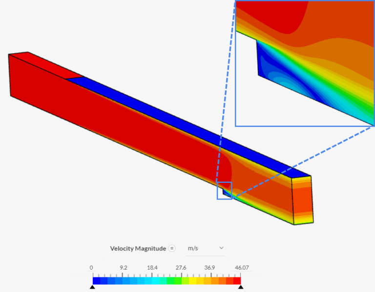 Flow Reattachment in a Backward Facing Step Validation | SimScale