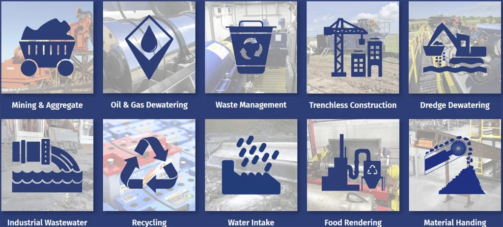 Industries served by Elgin Separation Systems