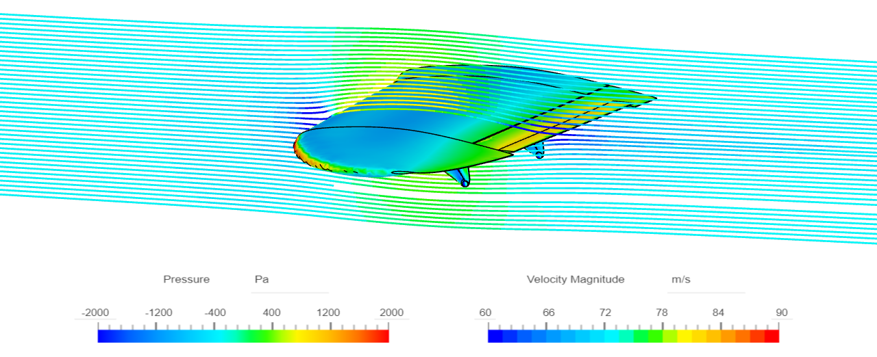 Turbulence Cancelling Technology Developed Using SimScale