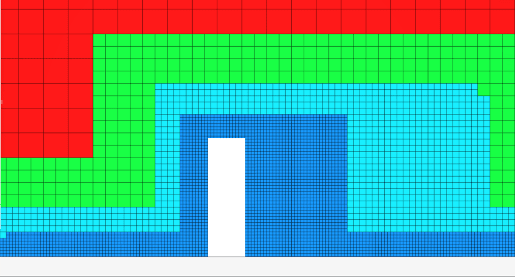 Figure 14: Base refinement mesh for a LBM simulation involving progressive refinement