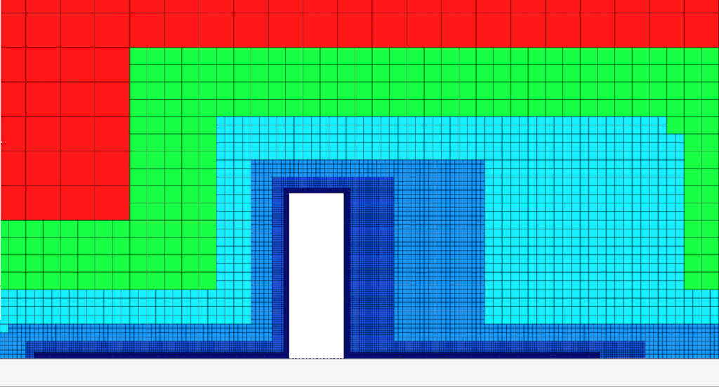 fully refined mesh progressive refinement