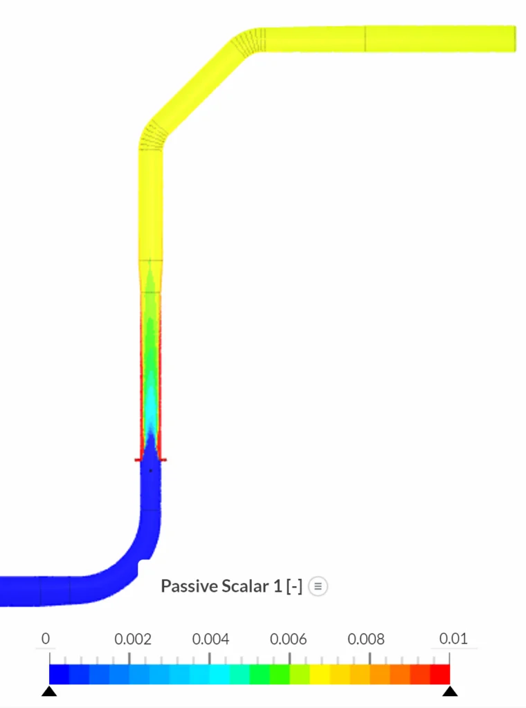 Water flow with chemical compounds flowing downstream of a nozzle