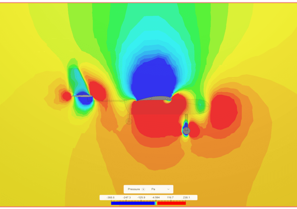 Team Pegasus aircraft aerodynamics simulation results