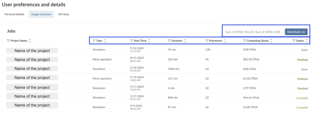 Usage Details