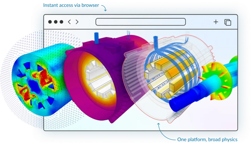 electromagnetic simulation in SimScale showing multiphysics, including EM, structural, thermal, and flow simulation capabilities